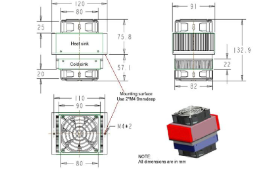 WFF-36W-12-C Thermoelectric Cooler Assembly-- Air to Air