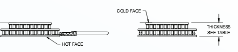 Thermoelectric cooling module TEC2-10204