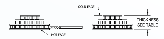 Thermoelectric cooling module TEC3-11904