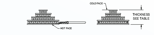 Thermoelectric cooling module TEC4-24603