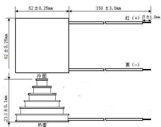 Thermoelectric cooling module TEC6-60505