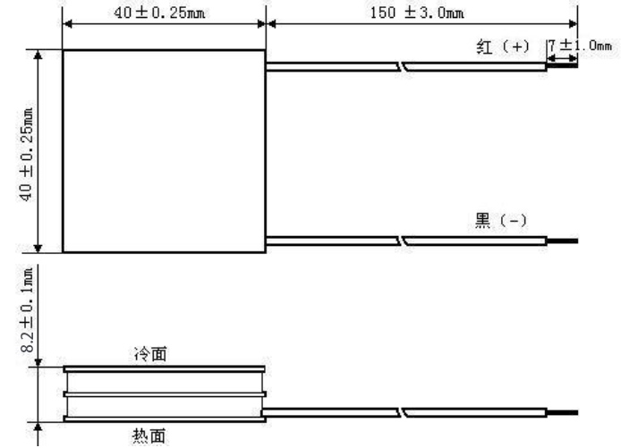 TEC2-15805 Thermoelectric cooling module