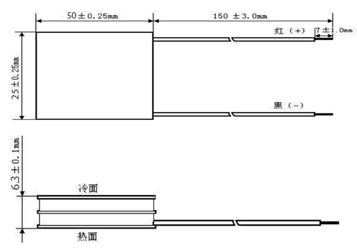 TEC2-14705 Thermoelectric cooling module