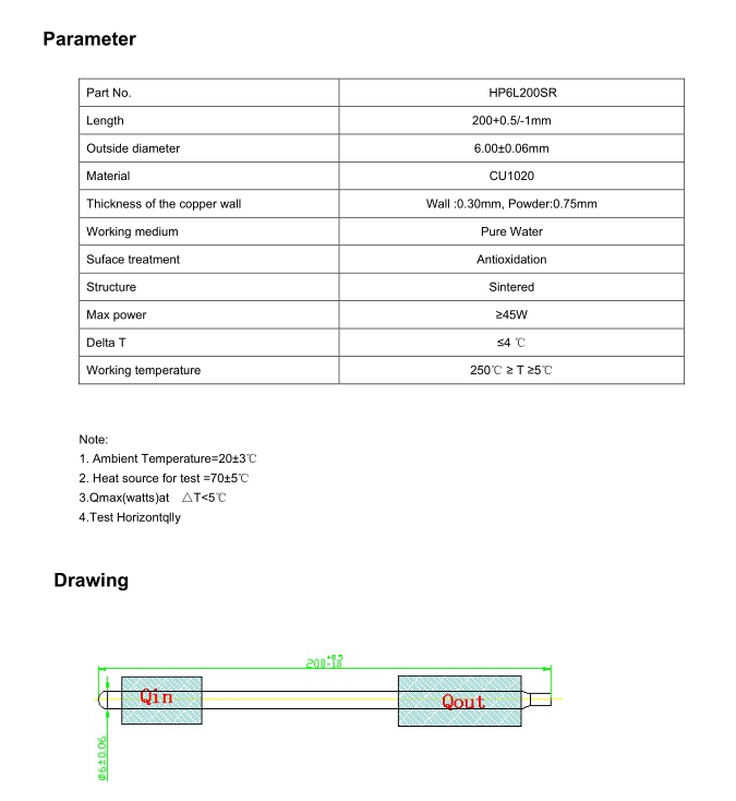 Heat Pipe